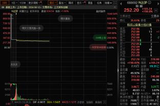 ⌨KD谈约内斯库大战库里：库里是射手GOAT 我选库里！