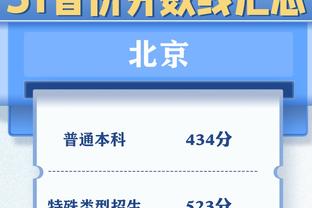 龙哥牛！勒沃库森本赛季31场27胜4平仍不败，进93球丢22球