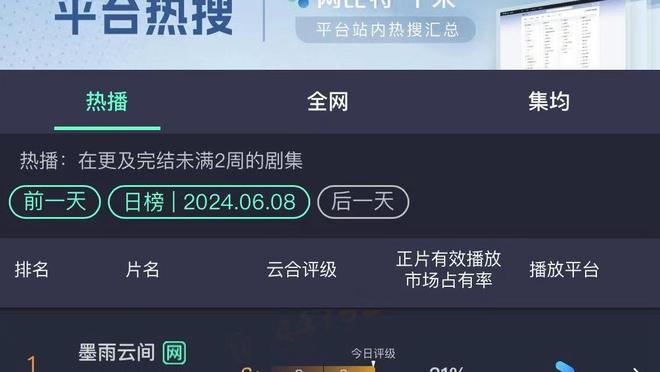 真是稳定！布克18中10&10罚全中砍全队最高35分 另有7助4板